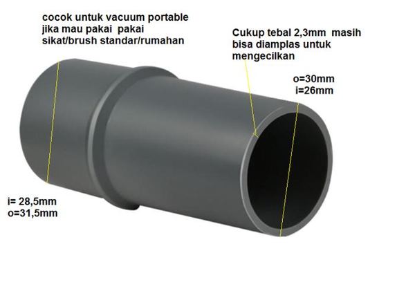 Adapter Vacuum Cleaner Portable 28-30mm ke Standar Rumahan 32mm bulat